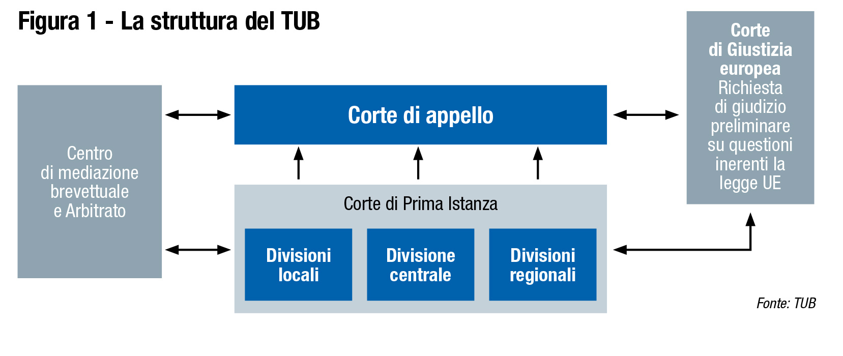 figura1